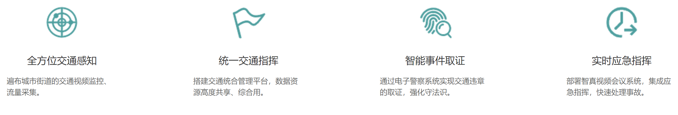 大屏幕拼接
