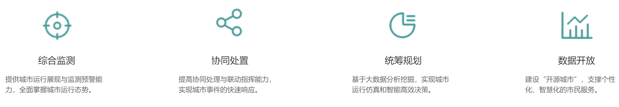大屏幕拼接