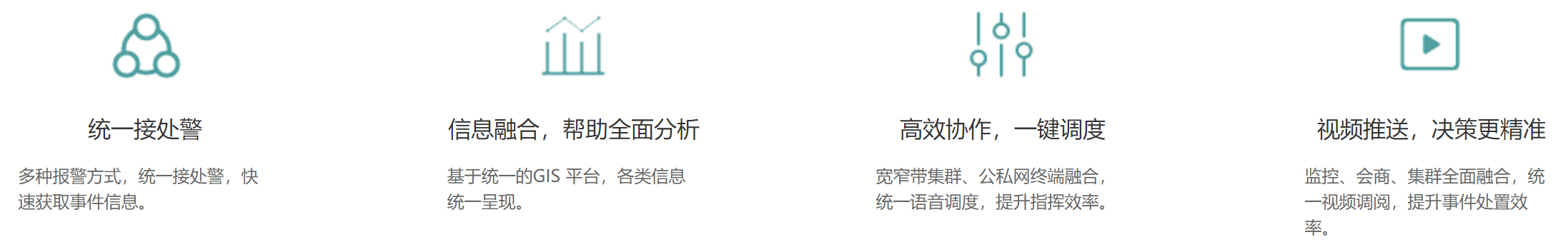 大屏幕拼接