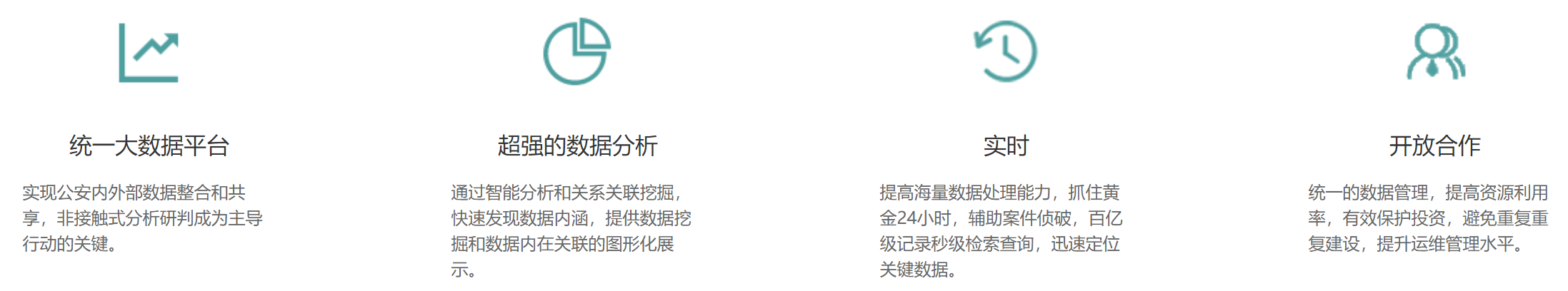 大屏幕拼接 大屏幕拼接